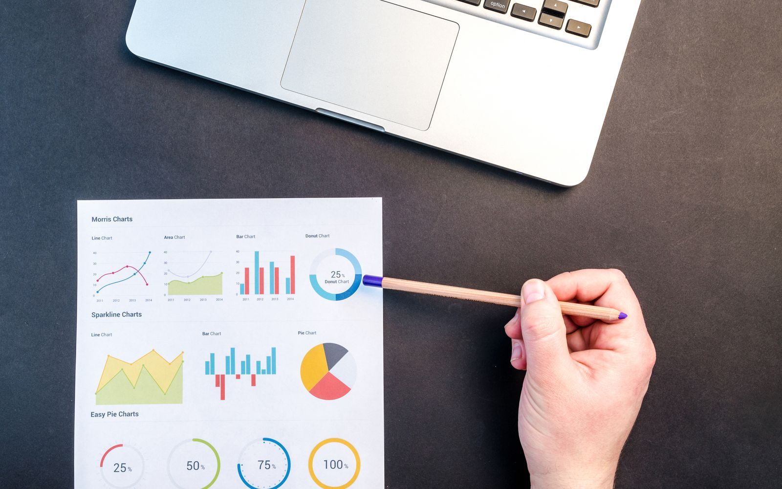 Analyse de tableaux de bord et d'indicateurs imprimés à côté d'un ordinateur